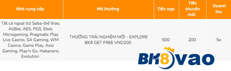 Một công ty xổ số hàng đầu và uy tín, được xếp hạng Ok365 - Ok365