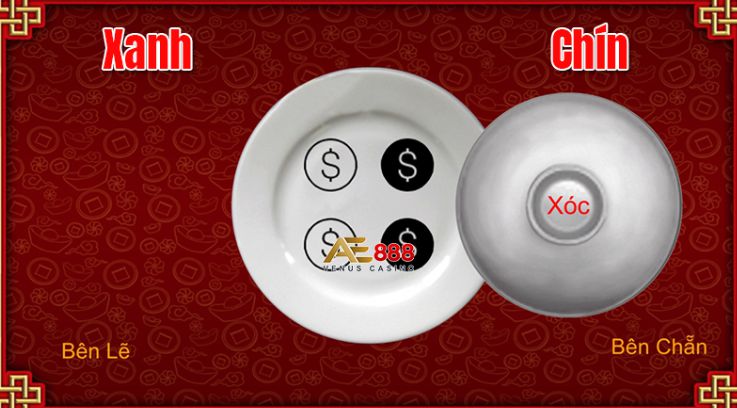 Ggwin Club – Cổng game Sic Bo trực tuyến hàng đầu và uy tín - Ggwin