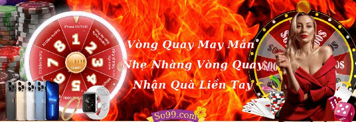 Thông tin liên hệ trang web của Lv88 Games - Lv88