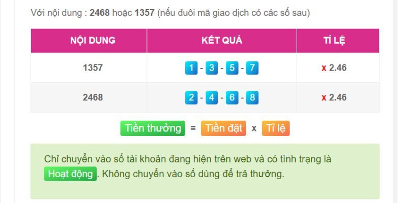 Letou có phải là một trang web game lừa đảo không? - Letou