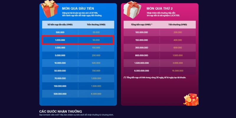 911Win Games, kênh game hàng đầu châu Á - 911Win