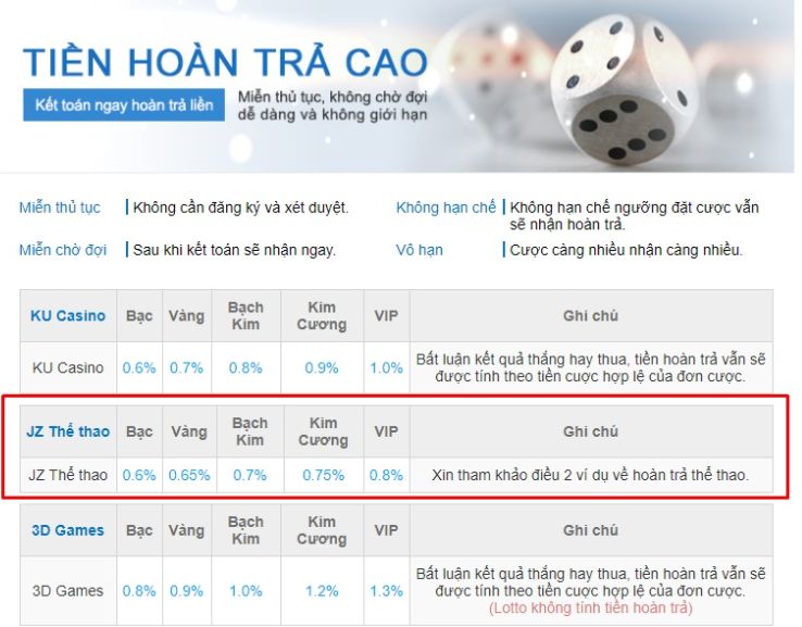 Trang web trò chơi máy đánh bạc được xếp hạng Bet98 phổ biến nhất năm 2026 - Bet98
