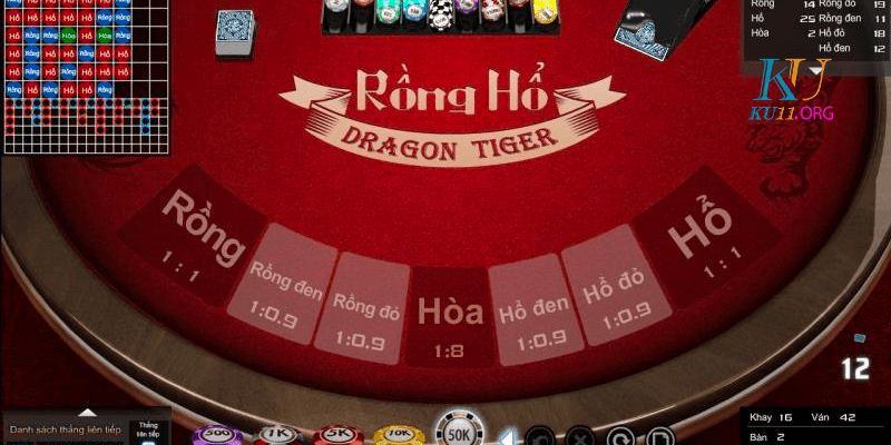 911Win cung cấp những dịch vụ độc đáo nào? - 911Win
