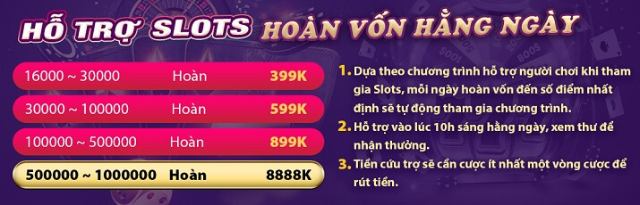 Ưu điểm vượt trội của Sbet68 - Sbet68